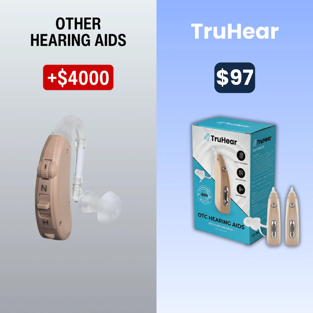 Hearing aid price and feature comparison